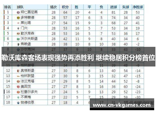 勒沃库森客场表现强势再添胜利 继续稳居积分榜首位